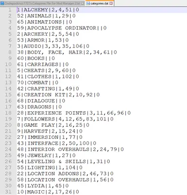Image categories at Skyrim Nexus - Mods and Community