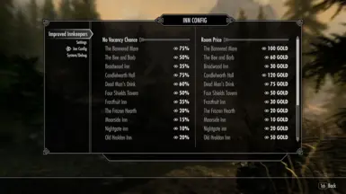 Menu Maid 2 - MCM manager at Skyrim Special Edition Nexus - Mods and  Community