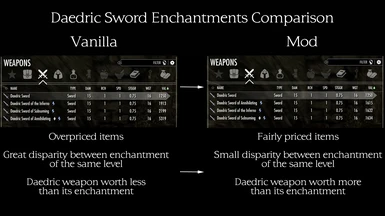 Daedric Sword Comparison