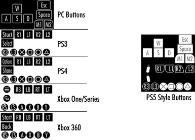Button art. All left options include the same PC buttons. The PS5 version has the new grey-on-white versions.
