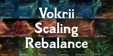Vokrii - Scaling Rebalance