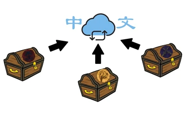 Summonable Home Chests Linked to Cloud Storage Chinese Translation