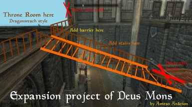 Projet d-aggrandissement de Deus Mons