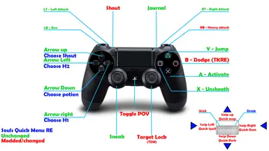 maksimere Holde I stor skala PS4-XBOX360 Gamepad working with TK RE TDM and SKYSA at Skyrim Special  Edition Nexus - Mods and Community