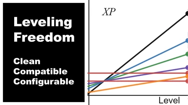 Leveling Freedom - Configure your XP Curve - Gentler Smoother Steeper or Flat