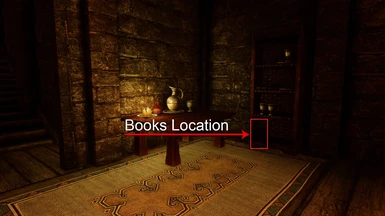 Location of Spell Books