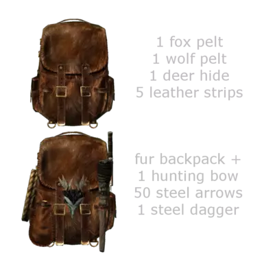 Fur -&gt; hunter