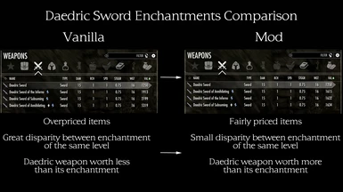 Daedric Sword Comparison