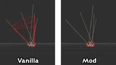 Collision Comparison