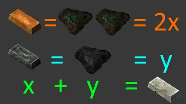 Ironclad Algebra