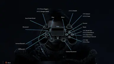 Dualshock 4 button prompts