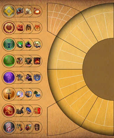 skill wheel heroes of might and magic 5