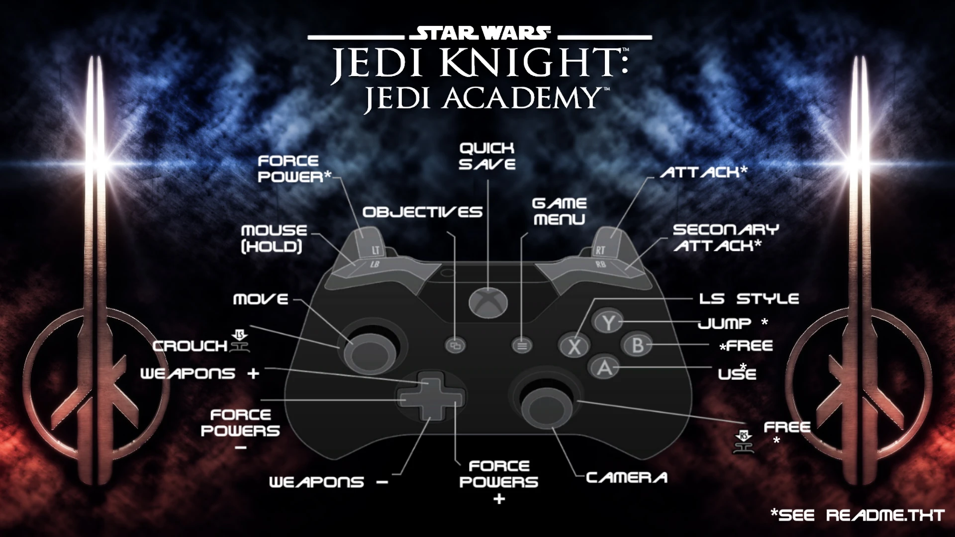 star wars jedi knight jedi academy graphics mod
