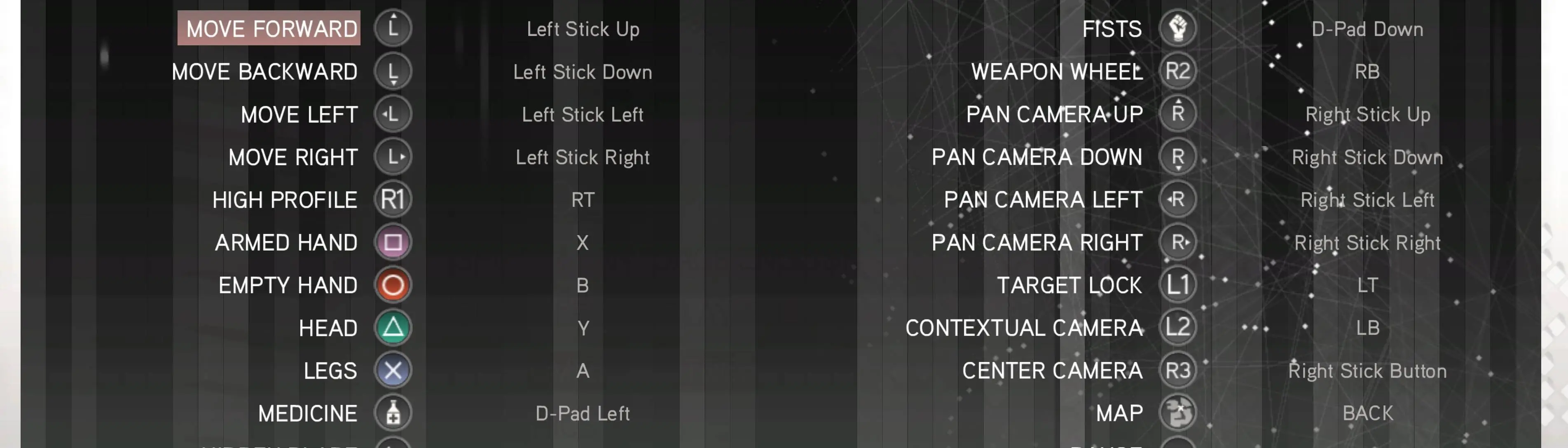 PlayStation controls - Assassin's Creed Valhalla