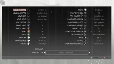 Full keymap