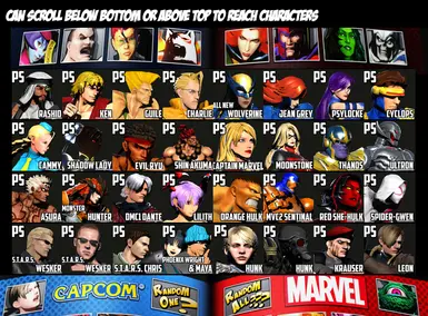 Ultimate Marvel Vs Capcom 3 Tier List, but it's determined by how