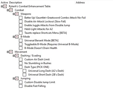 Rykerh's Combat Enhancement Table