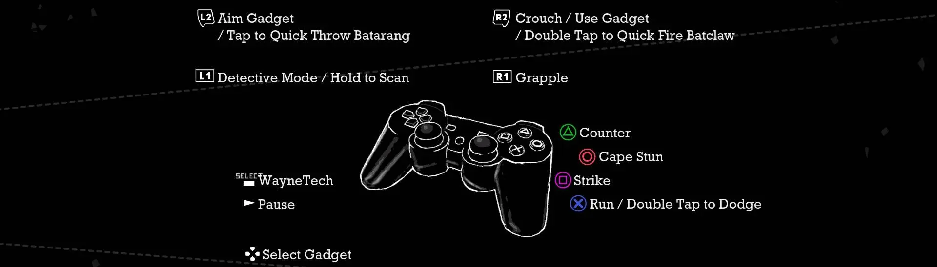 How to use ps4 controller hot sale on batman arkham knight pc