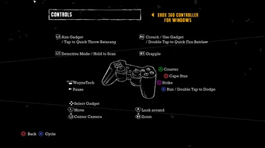 DualShock (PlayStation) Button Icons for Batman Arkham Asylum at Batman:  Arkham Asylum Nexus - Mods and Community