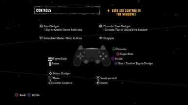 DualShock (PlayStation) Button Icons for Batman Arkham Asylum