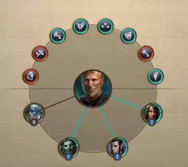 Dialogue Oversight and Restoration