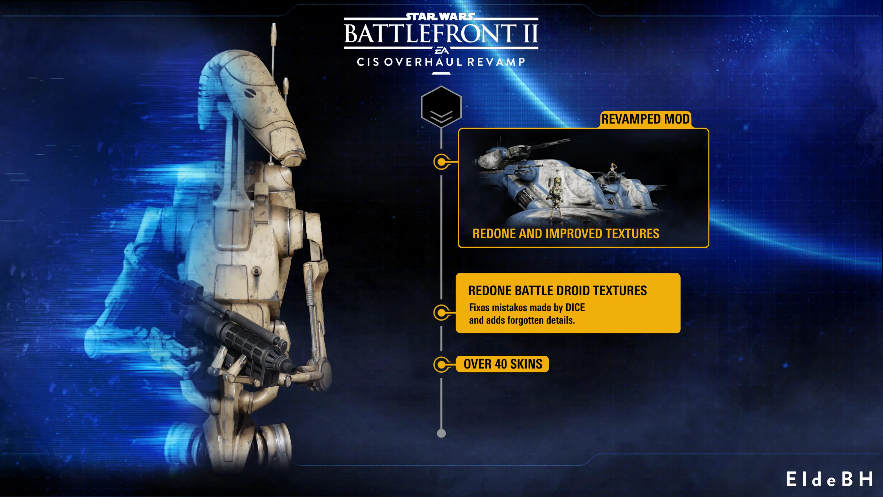 STAP, Star Wars Battlefront Wiki