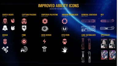 Improved ability icons