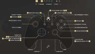 Star Citizen 3.5 - Steam Controller Profile Configuration Overview :  r/SteamController