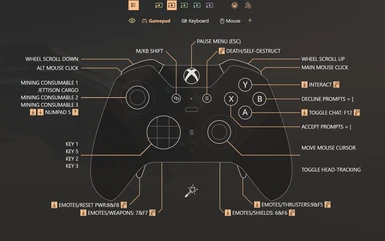 Using the Steam Controller in Star Citizen