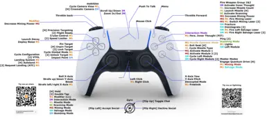 Star Citizen Full PS5 Controller Mappings 4.0.0