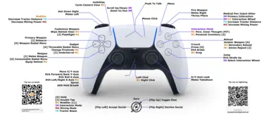 On-Foot Mappings