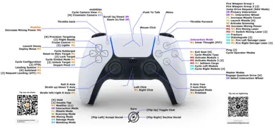 PS5 Controller Touchpad as Mouse - Star Citizen 4.1.1
