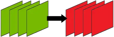 dlssg-to-fsr3 (Replace Nvidia DLSS-G Frame Gen with AMD FSR3 Frame Gen)