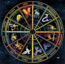 Zodiac Sphere
