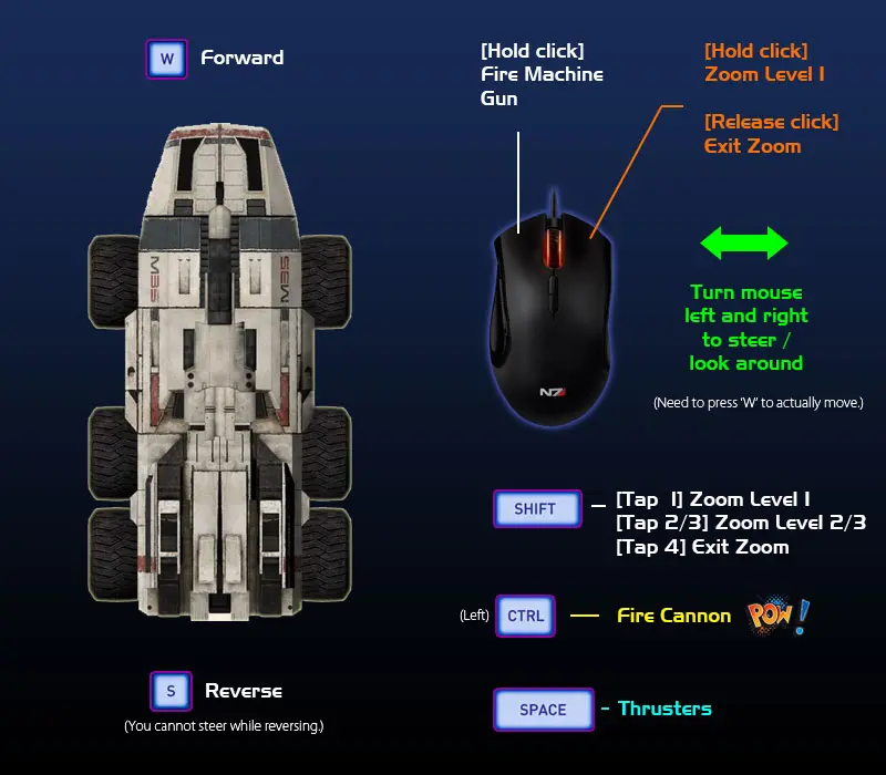 Цитадель улучшенная электросеть. M35 Mako Mass Effect. М 35 мако. Mass Effect Mako m35 чертеж. Мако Mass Effect Andromeda.