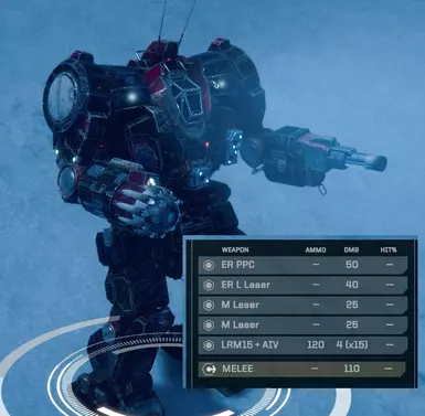 battletech heavy metal guass ammo battletech heavy metal guass ammo