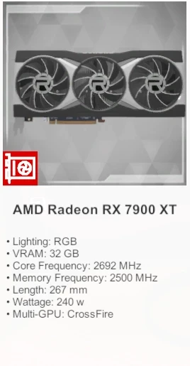 AMD Radeon RX 7900 XT 32GB