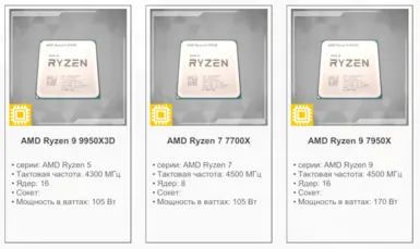 Additional components assembly