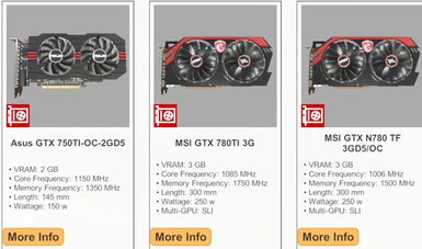 Nvidia 700 Series GPUs