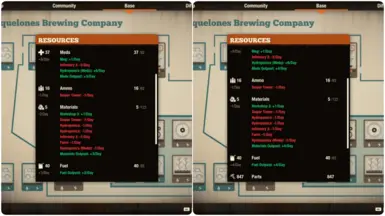 Unlock Developer Menu at State of Decay 2 - Nexus mods and community