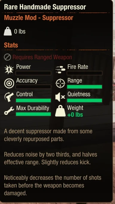 Rare Handmade Suppressor