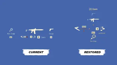 HUD Restoration