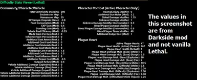 Difficulty Value Viewer