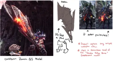 An explanation on how this works