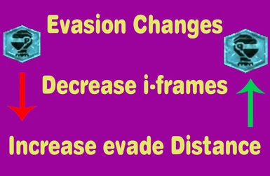 Evasion and Evade Distance options AND Rise options