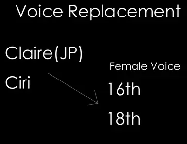 16_18th Female Voice Mod