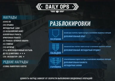 GudvinUstal's Russian Fallout 76 No Tags