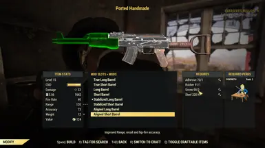 Aligned Short Barrel Unchanged