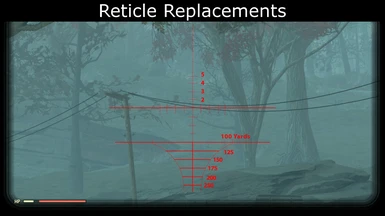 Reticle Replacements