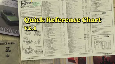 Quick Reference Chart - Garage Flag Replacement